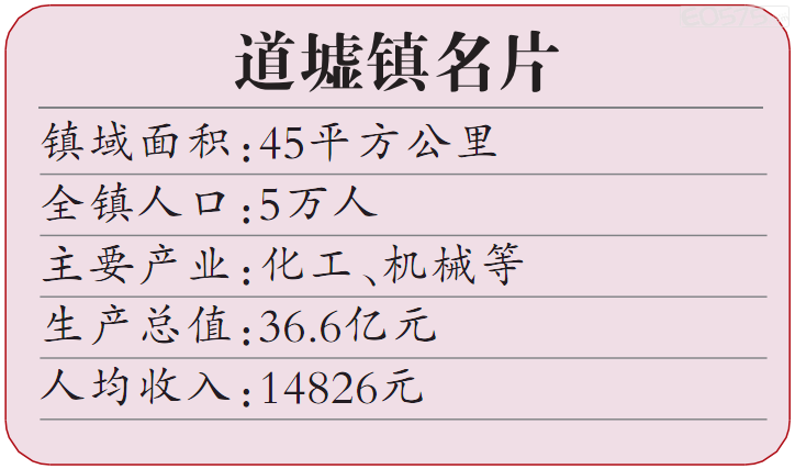 北京工业大学_gdp与工业总产值(2)
