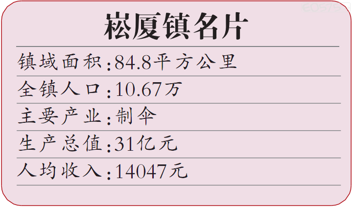 北京工业大学_gdp与工业总产值(2)