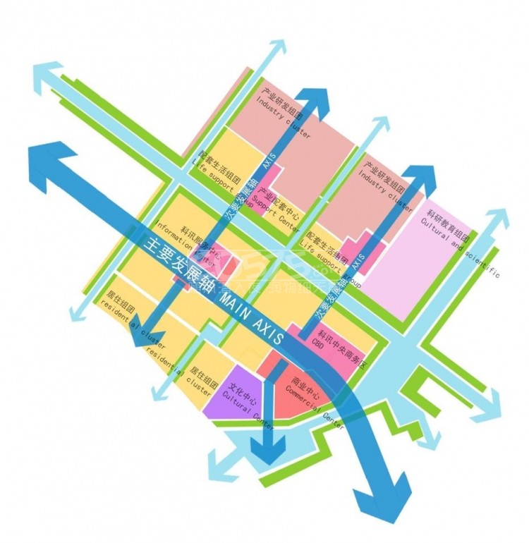 温州市瓯江口新区一期控制性详细规划