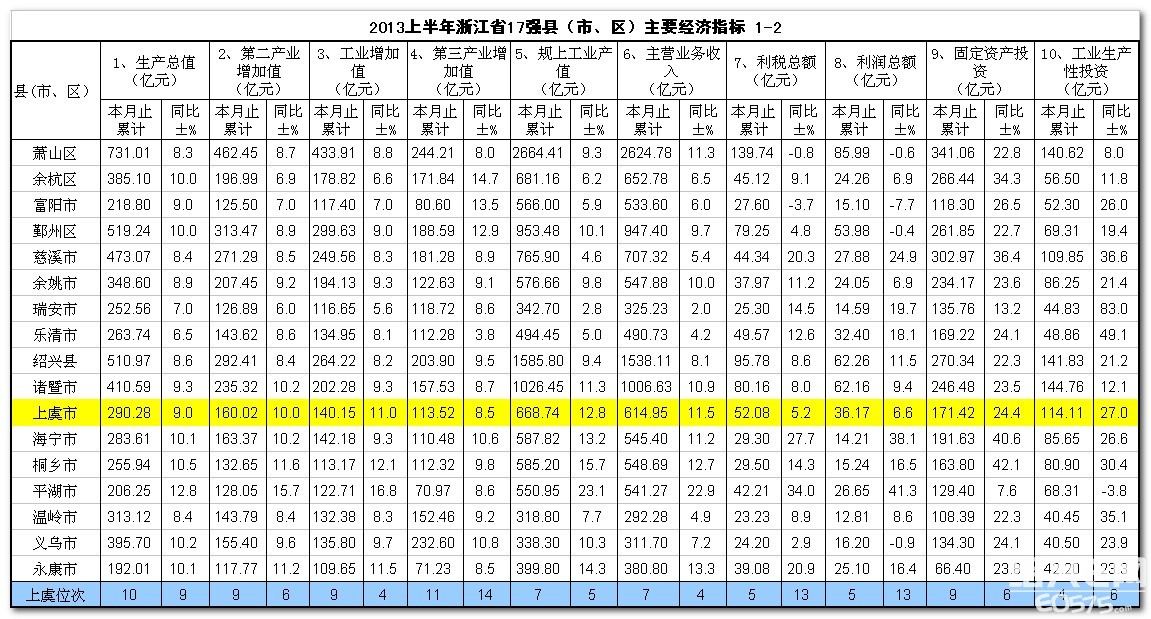 2012清宫图