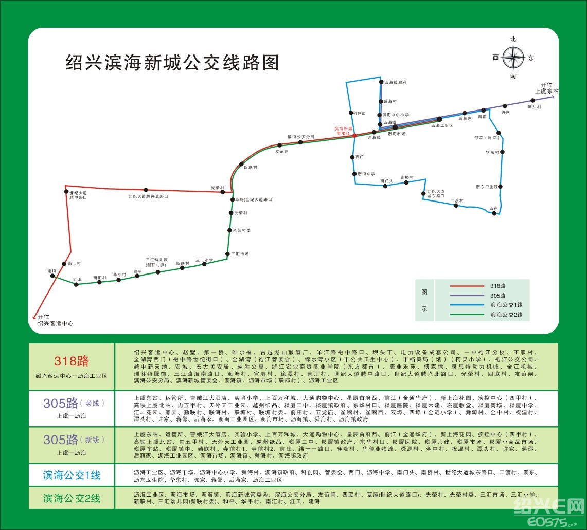 绍兴公交318路(绍兴客运中心至沥海工业区),滨海公交1线(沥海,沥东