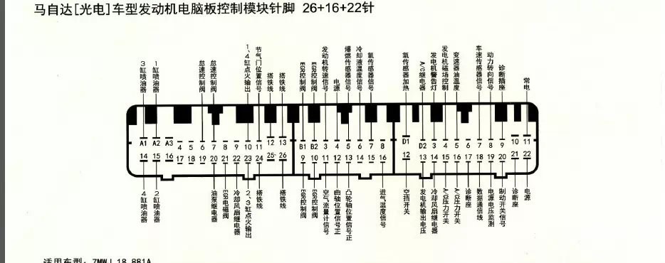 故障描述:老的海马323,车主在行驶过程中突然充电指示灯亮起,熄火重新启动车辆未熄灭,一直长亮,到附近修理店更换过两个发动机都没用。后开到4S店也无法找出原因,遂经4S介绍开到我这进行检查。 故障分析:首先检查发动机B+端输出充电电压为13.6V 正常,开启所有用电器检查为13.
