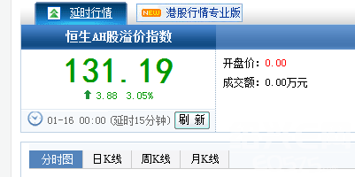 收入证明_风险收入(2)