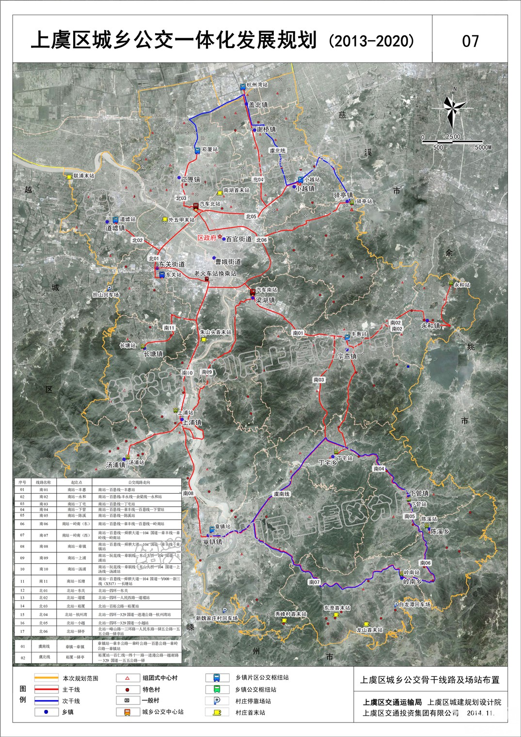 《上虞区城乡公交一体化发展规划(20-2020)》方案公示
