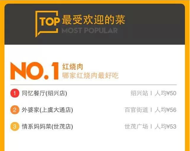 一天只吃一顿饭_人均6000元一顿饭吃