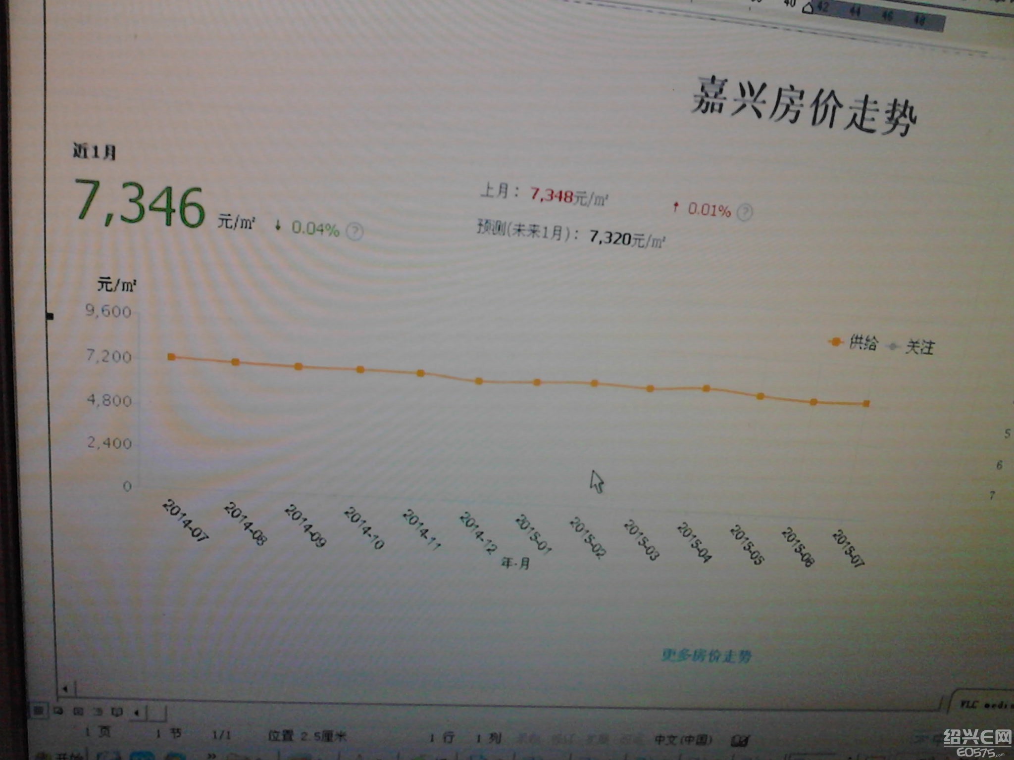 gdp增速_2018 长三角gdp