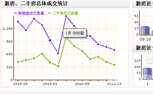财政收入_绍兴财政收入(3)