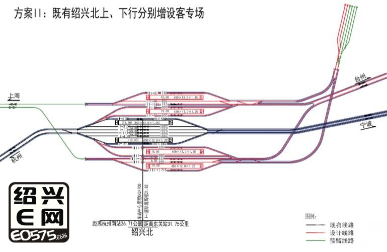 原北站四公里处新建杭绍台绍兴北站设存车场(四台10线,具备多方向始发