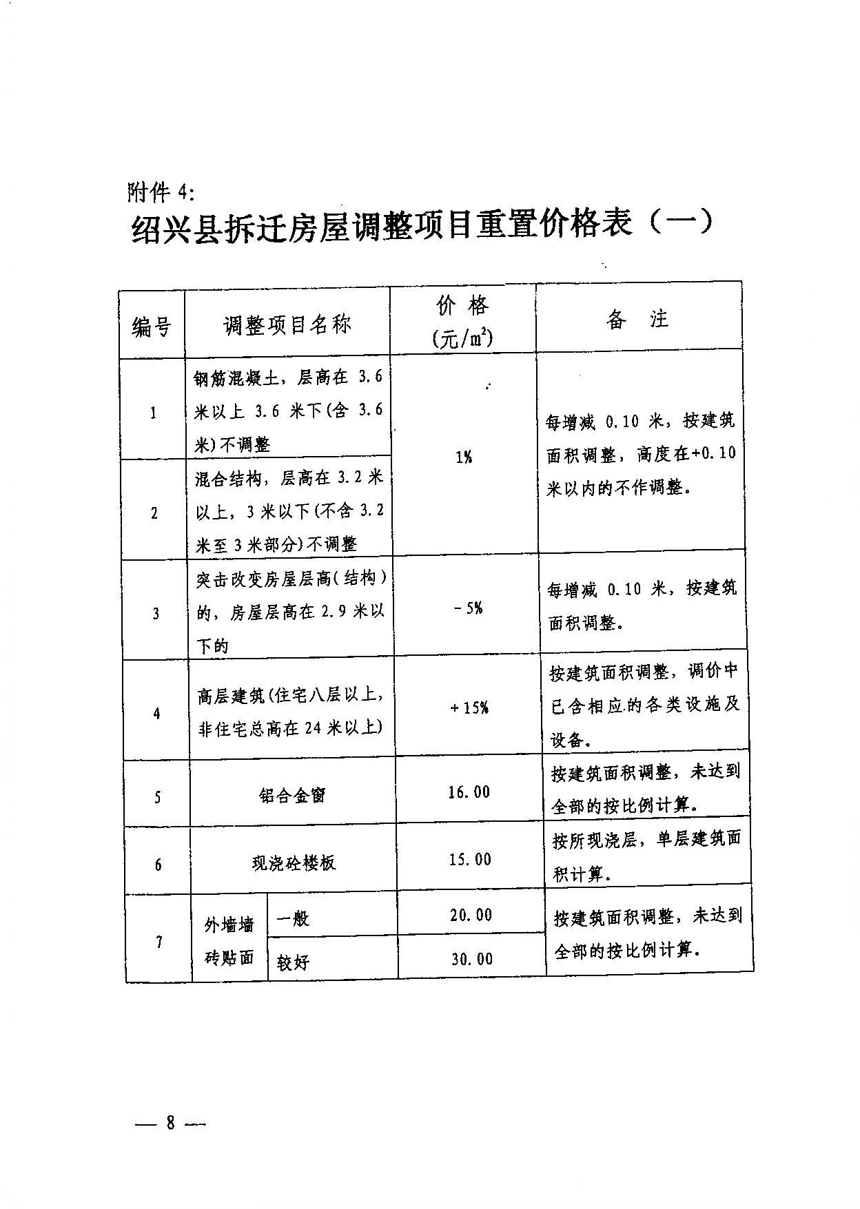 拆扦赔偿按人口