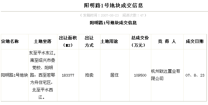话务员工作总结_绍兴移动话务员收入(3)