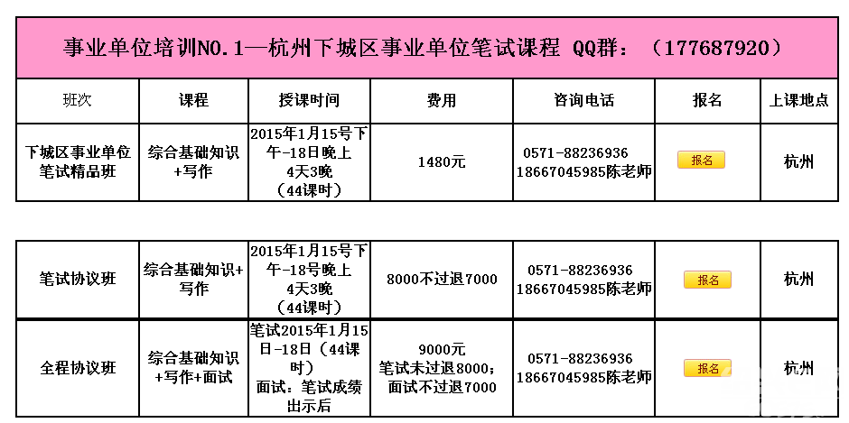 2015浙江杭州市下城區部分事業單位招聘人員公告