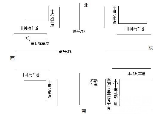 元培中学快阁苑分部学生真勇敢