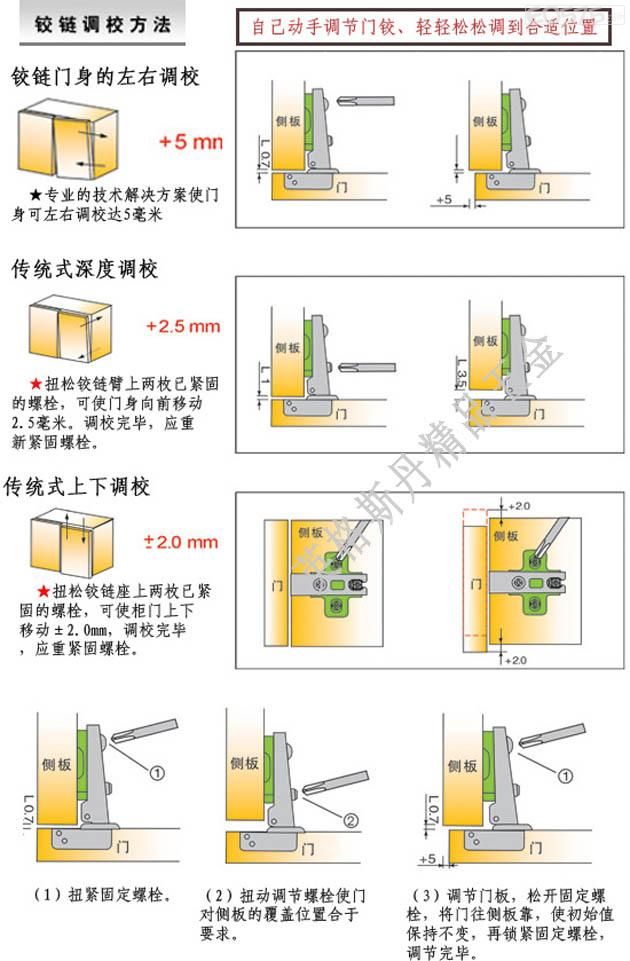 小屋初成,窗帘家具电器也有了!